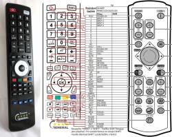 GENERAL SHARP RRMCGA342WJSA - telecomandă compatibilă de marcă General