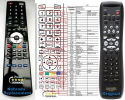 General MARANTZ RC-8500DV - telecomandă compatibilă de marcă General