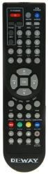 GENERAL DI-WAY ICE-7000HD IRDETO - telecomandă compatibilă de marcă General
