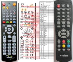GENERAL X-SITE XS-DVBT-21USB V2 - telecomandă compatibilă de marcă General