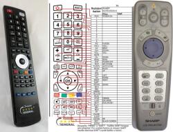 GENERAL SHARP NOTEVISION 6 - telecomandă compatibilă de marcă General