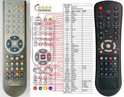 GENERAL XTREME MSR-5830CXCI - telecomandă compatibilă de marcă General