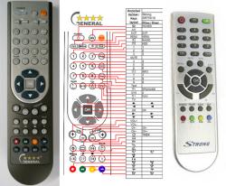 GENERAL STRONG SRT5004, SRT5005, SRT5006, SRT5010, SRT5015, SRT5016, SRT5025, SRT6005, SRT6010 - telecomandă compatibilă de marcă General