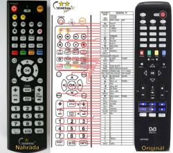 GENERAL GLOBO OPTICUM HD S1 - telecomandă compatibilă de marcă General