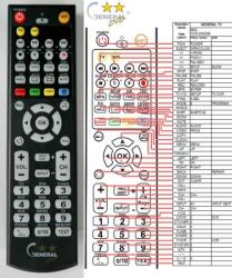 GENERAL SEG VCR-2380 - telecomandă compatibilă de marcă General