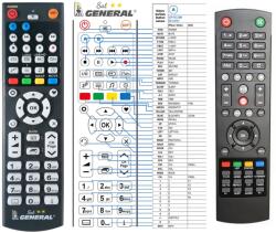 GENERAL OPTICUM RCU-017 - telecomandă compatibilă de marcă General