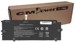 CM POWER Baterie laptop CM Power compatibila cu HP Elite x2 1012 G1 812060-2B1 812060-2C1 HSTNN-DB7F HSTNN-I72C MC04XL (CMPOWER20441)