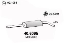 ASSO Toba esapamet intermediara ASSO 40.6095 (40.6095)