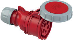 Commel CEE ipari lengő dugalj IEC 309 32 A 309 400V 5p IP67 (281-114)