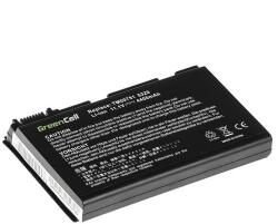 Green Cell Baterie pentru Acer Extensa 5120 / 5220 / 5420, 11.1 V, 4400 mAh (AC08)