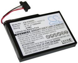 VHBW Baterie pentru Becker Traffic Assist Highspeed II 7988, 1250 mAh (BW800103425)