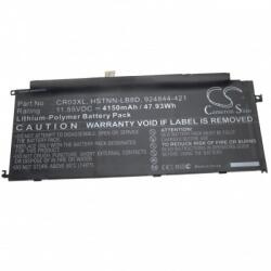 VHBW Baterie pentru HP Envy X2 12, CR03XL, 4150 mAh (BW888201039)