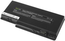 Green Cell Baterie pentru HP Pavilion DM3 / DV4, 4000 mAh (HP146)