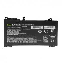 Movano Baterie pentru HP Probook 430 G6 / 440 G6 / 450 G6 / 455R G6 / 450 G7, RE03XL, 3500 mAh (BT/HP-450G6)