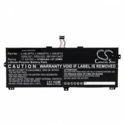 VHBW Baterie pentru Lenovo ThinkPad X390 Yoga, 4100 mAh (BW888202852)