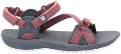 Jack Wolfskin Сандали lakewood ride w