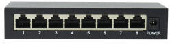 PNI SW08