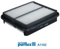 PURFLUX Filtru aer PURFLUX A1102 (A1102) - automobilus
