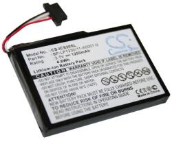 VHBW Baterie pentru Navman S20, 1250 mAh (BW106261042)