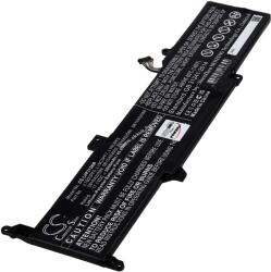 Powery Helyettesítő laptop akku Lenovo típus L19C3PF7