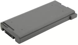 Panasonic Baterie pentru Panasonic CF-VZSU72U Li-Ion 6600mAh 6 celule 10.65V Mentor Premium (MMDPANASONIC106S1065V6600)