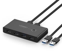 UGREEN kapcsolódoboz HUB switch 4x USB 3.2 Gen 1 USB elosztó két számítógéphez fekete (US216 30768)