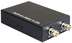 Delock 93237 2xBNC 3G-SDI > HDMI átalakító konverter (93237) (93237)