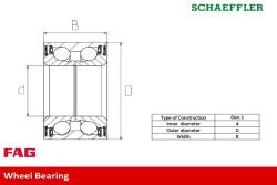 Schaeffler Fag FAG 713614030 Set rulment roata