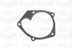 GRAF PA907 Pompă de apă, răcire motor