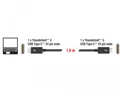 Delock Cablu Thunderbolt 3 (20 Gb/s) USB-C 1m, Negru, Delock