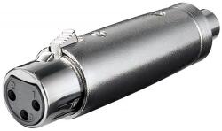 Basekit Adaptor Audio, Basekit, Conector XLR Mama la RCA Mama, Argintiu (BK-KJACKXLR07)