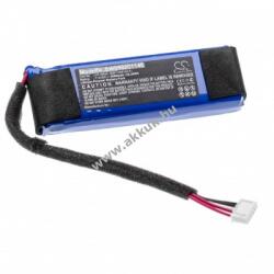 VHBW Helyettesítő akku Harman/Kardon Go Play típus CP-HK06 3000mAh