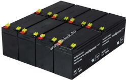 Multipower helyettesítő szünetmentes akku típus APC RBC12