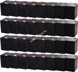 Powery ólom zselés akku szünetmenteshez APC Smart-UPS SURT8000RMXLI 12V 5Ah