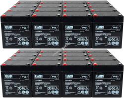 FIAMM helyettesítő szünetmentes akku APC Smart-UPS RT 1000 RM - akkuk - 281 280 Ft