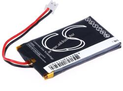 Powery Helyettesítő hangszóró akku JVC típus OJCJ-034