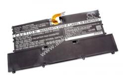 VHBW Helyettesítő akku HP Spectre 13-V000 4750mAh (Csatlakozó típusra figyeljen! ! ) - akkuk - 31 490 Ft