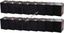 Powery ólom zselés akku szünetmenteshez APC Smart-UPS RT 3000 RM 12V 5Ah