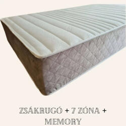 Ortho-Sleepy Relax Spring Zsákrugós Matrac memory és 7zónás réteggel. - 25cm magas, 140x200cm (MATSLP-zsakrugos-7zonasHR-140x200cm)