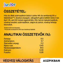 PEDIGREE alutasak Multipack Junior 12x100g - webshop