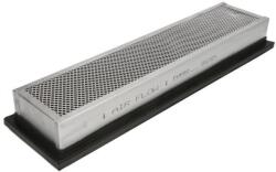 PURRO Filtru, aer habitaclu PURRO PUR-HC0447 (PUR-HC0447)