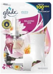 Glade Odorizant camera electric Glade Relaxing Zen 20ml (DGLAE20MLRZ)