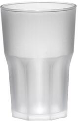 Granity Frost polikarbonát matt pohár 400ml - mindenamibar