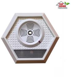 ISOTRONIC, Inh. Kay Mezger e. K. ; Germany Уред Isotronic за прогонване на гризачи, птици, животни, комари, бълхи, кърлежи и дървеници