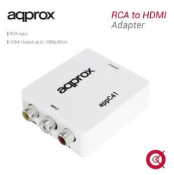 Aproximativ RCA - adaptor HDMI (1080p / 60Hz, 720p / 60Hz) APPC41 (APPC41)