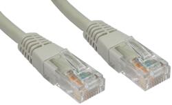 Goobay 68382 Cablu patch CAT5e UTP de 50m CAT5e UTP