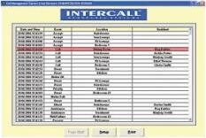 Lismore Instruments Ltd. U. K Soft call management, Lismore Instruments CMSL (CMSL)
