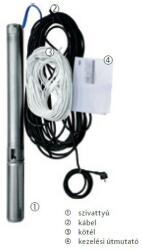 Wilo Compact KTWU 4-0214 EM (2490523)