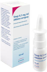  Snup 0, 5 mg/ml oldatos orrspray /02 10ml (865052)