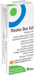 Thea Pharma Hellas Thealoz Duo Picături Oftalmice cu Acid Hialuronic pentru Ochi Uscat 30x0.4ml